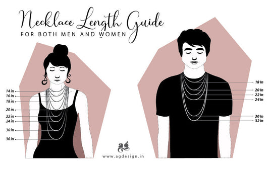 Necklace Length Guide: Everything you need to Know for both women and men