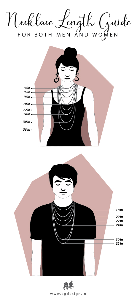 Necklace Length Guide - AG Design PIN it