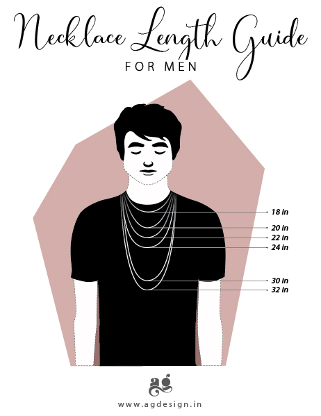 Necklace lengths on on sale men