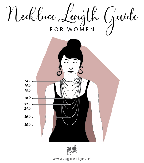 Necklace Length Guide Women