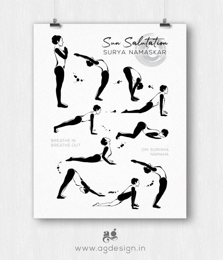 sun salutation | Surya namaskar, Sun salutation, Yoga stick figures